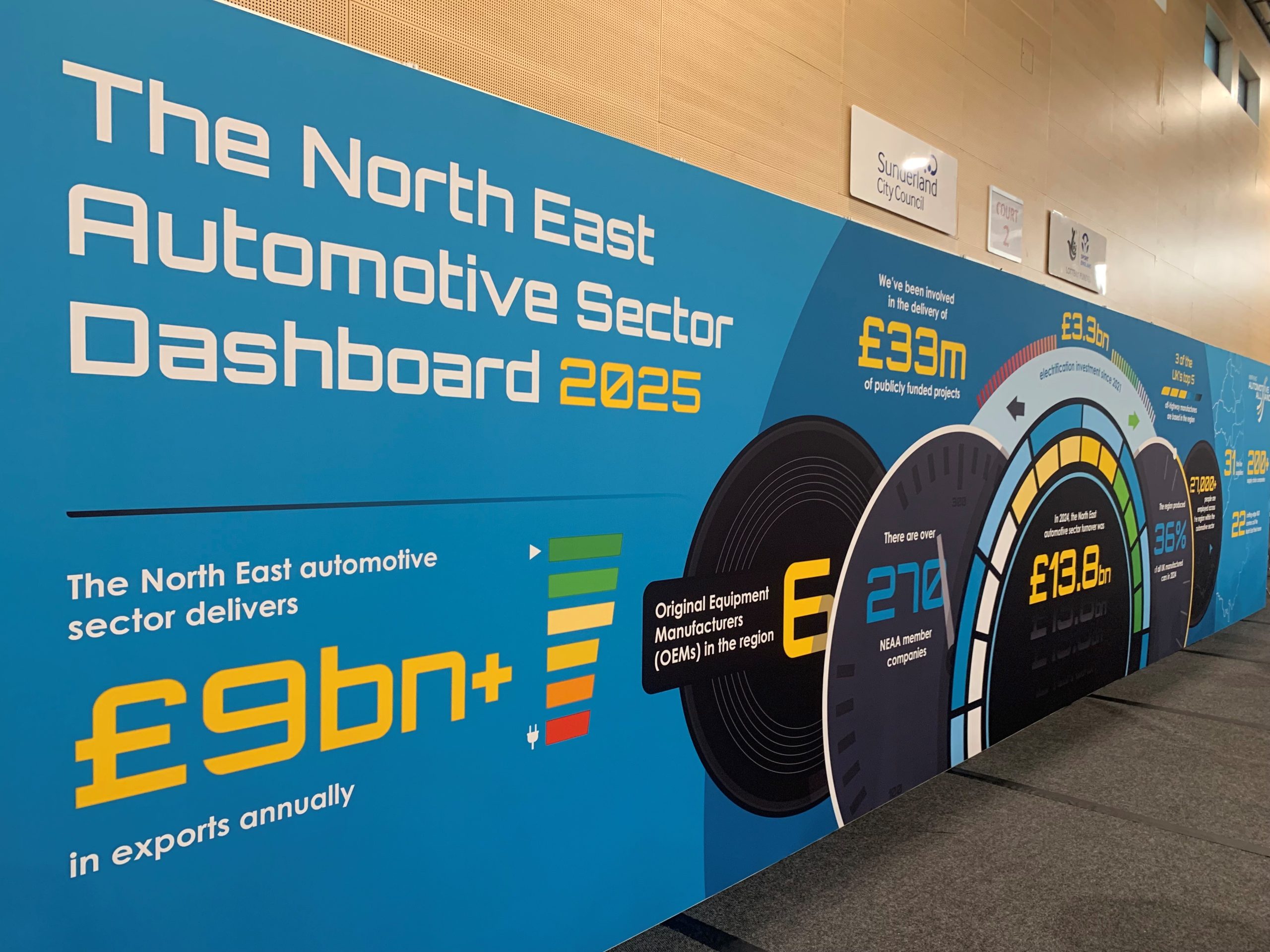 Creative support for automotive expo