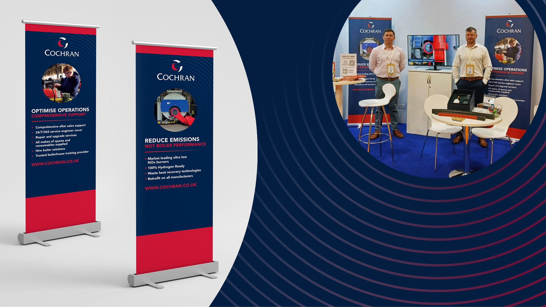 Marketing strategy to power industrial boiler specialist